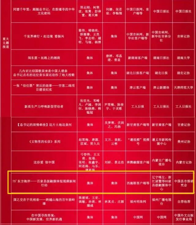 20251105176232339118.jpg 21613_217.jpg